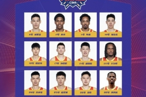 开云APP-总决赛G5大名单：孙铭徽胡金秋、周琦领衔各自阵容 广厦赛点