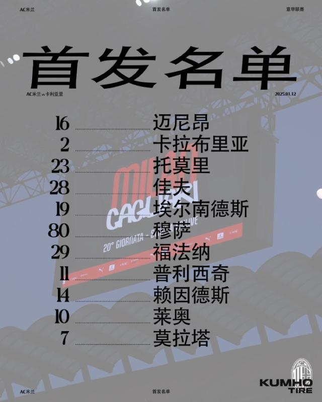 开云官网-【意甲】莫拉塔破门，AC米兰主场1比1卡利亚里