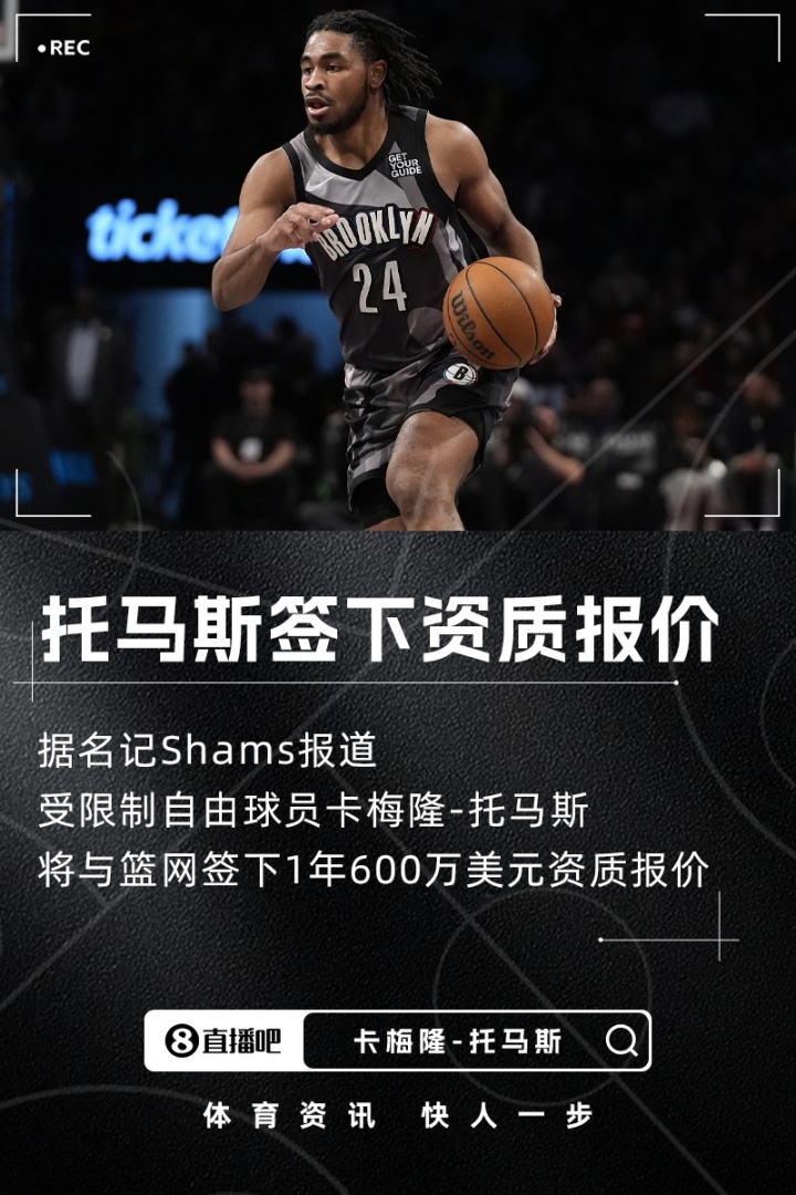 开云APP-Shams：卡梅隆-托马斯接受篮网一年600万美元资质报价合同
