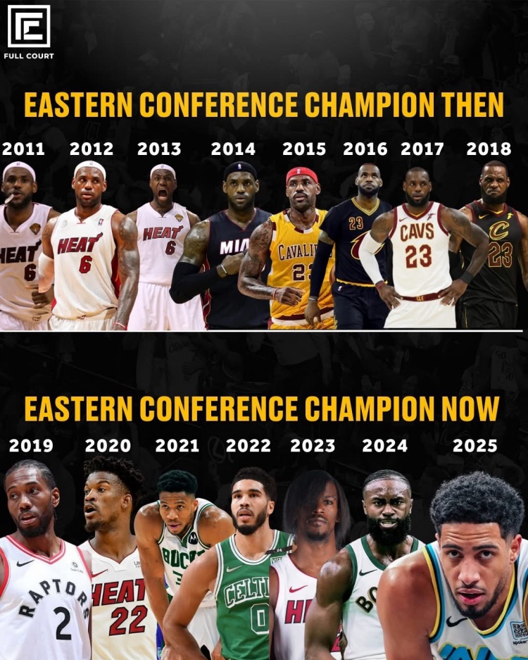 美媒盘点东部15年霸主：八连总决赛恐成绝响